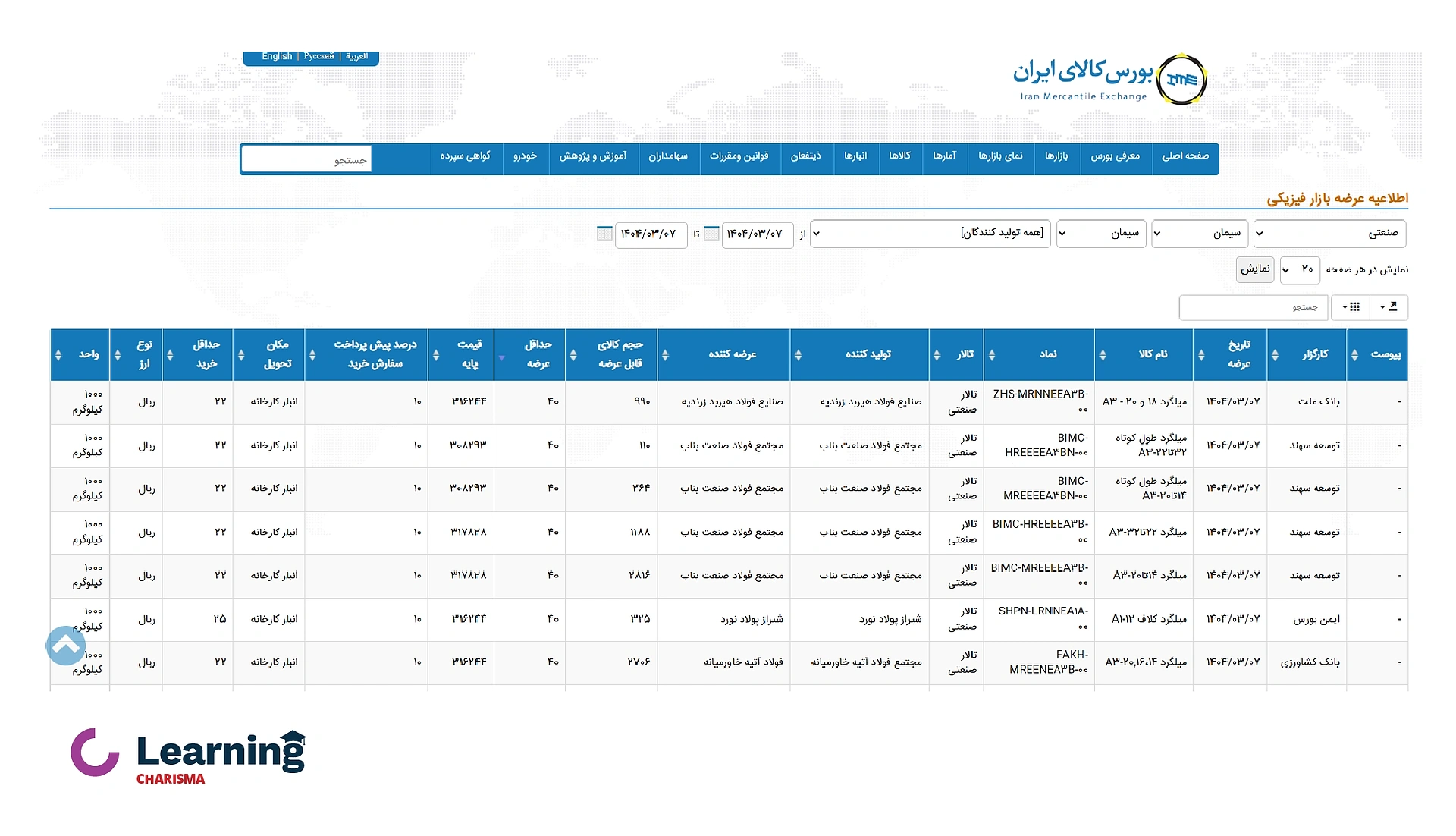 صفحه اصلی خرید سیمان از بورس کالا
