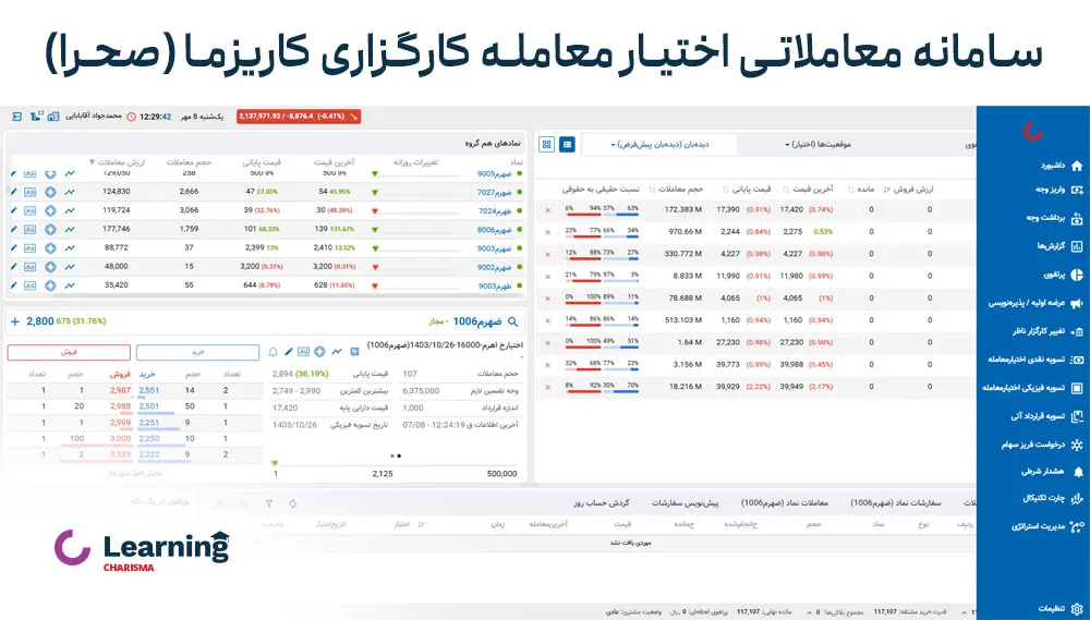 سامانه صحرا برای اختیار معامله در کارگزاری کاریزما