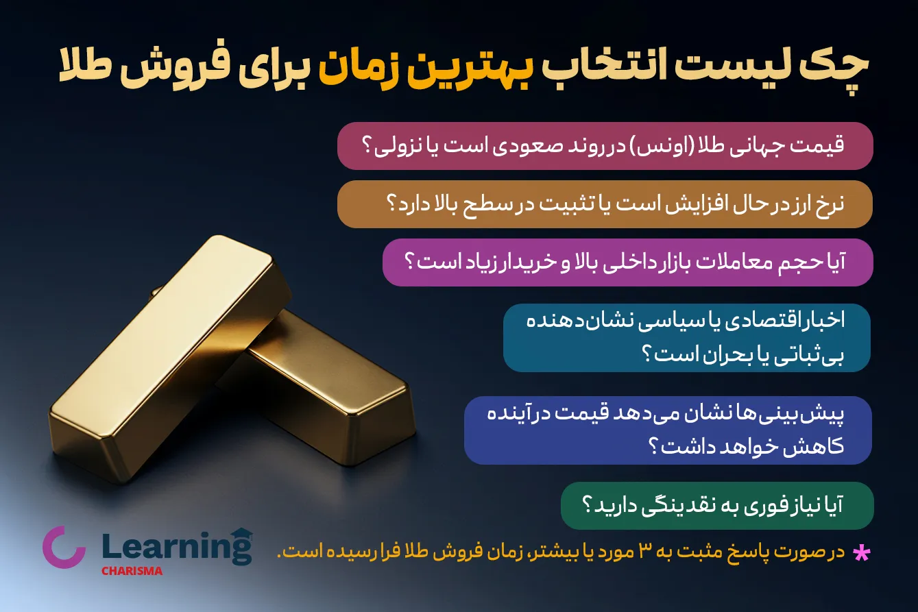 چک لیست انتخاب بهترین زمان برای فروش طلا