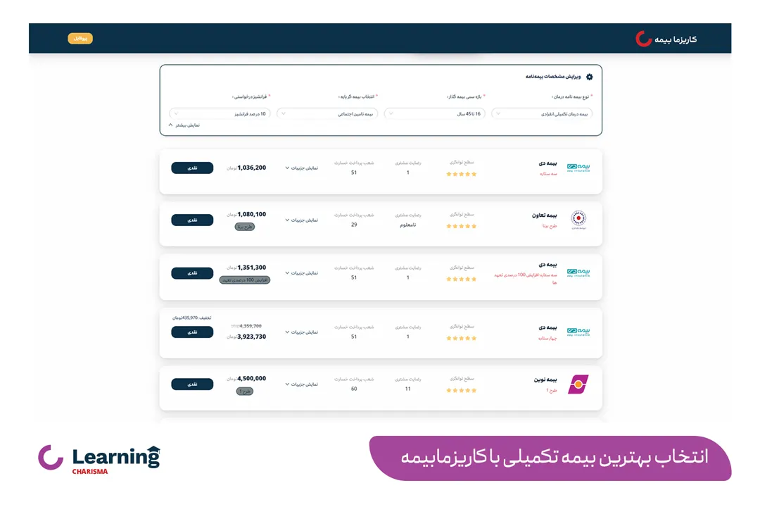 انتخاب بهترین بیمه تکمیلی با کاریزمابیمه