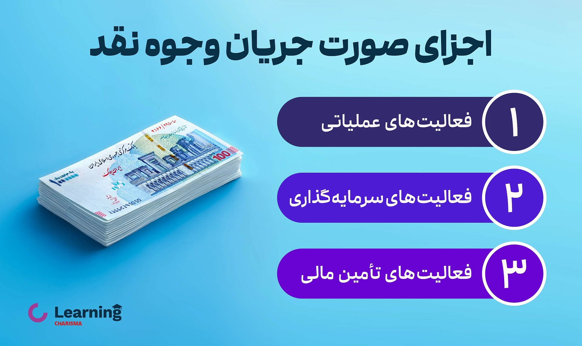 اجزای صورت جریان وجوه نقد