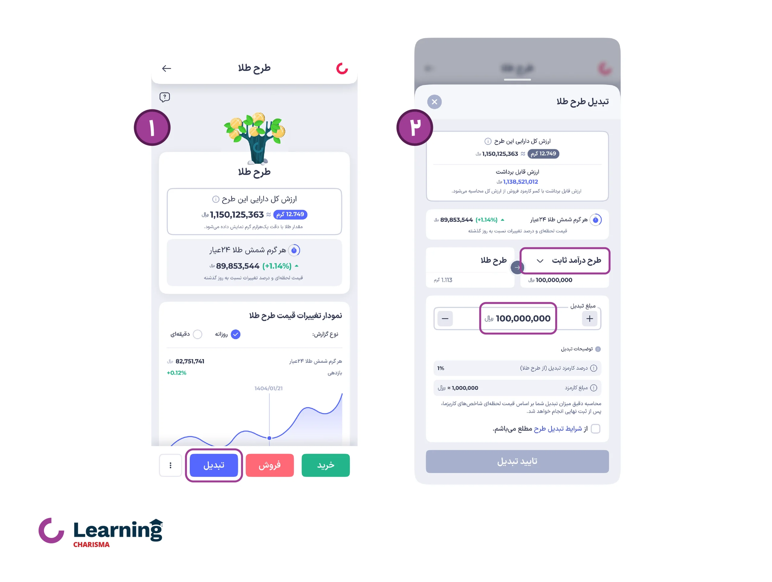 تبدیل طرح های سرمایه گذاری به طرح دیگر در اپلیکیشن کاریزما - عکس 1
