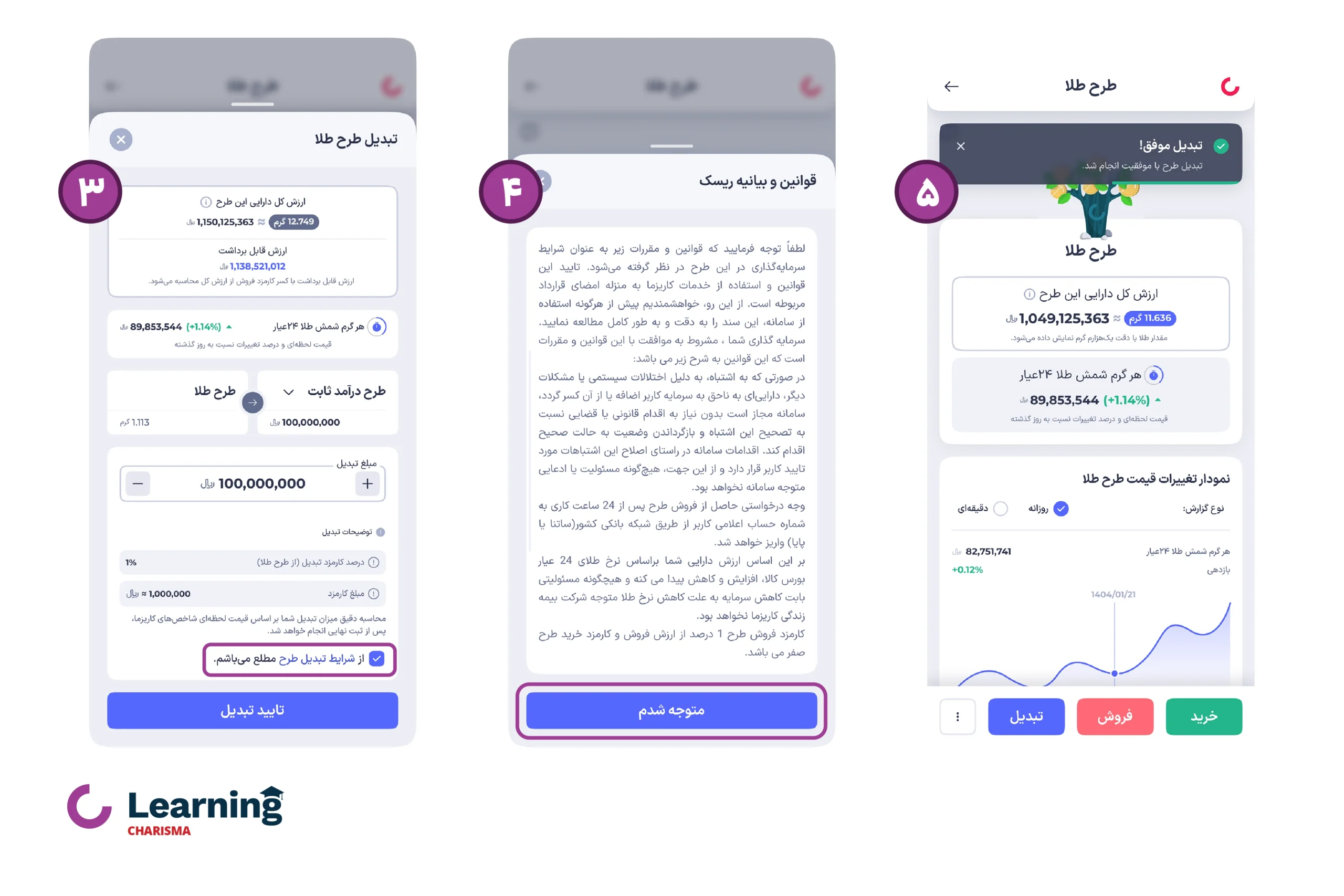 تبدیل طرح های سرمایه گذاری به طرح دیگر در اپلیکیشن کاریزما - عکس 2