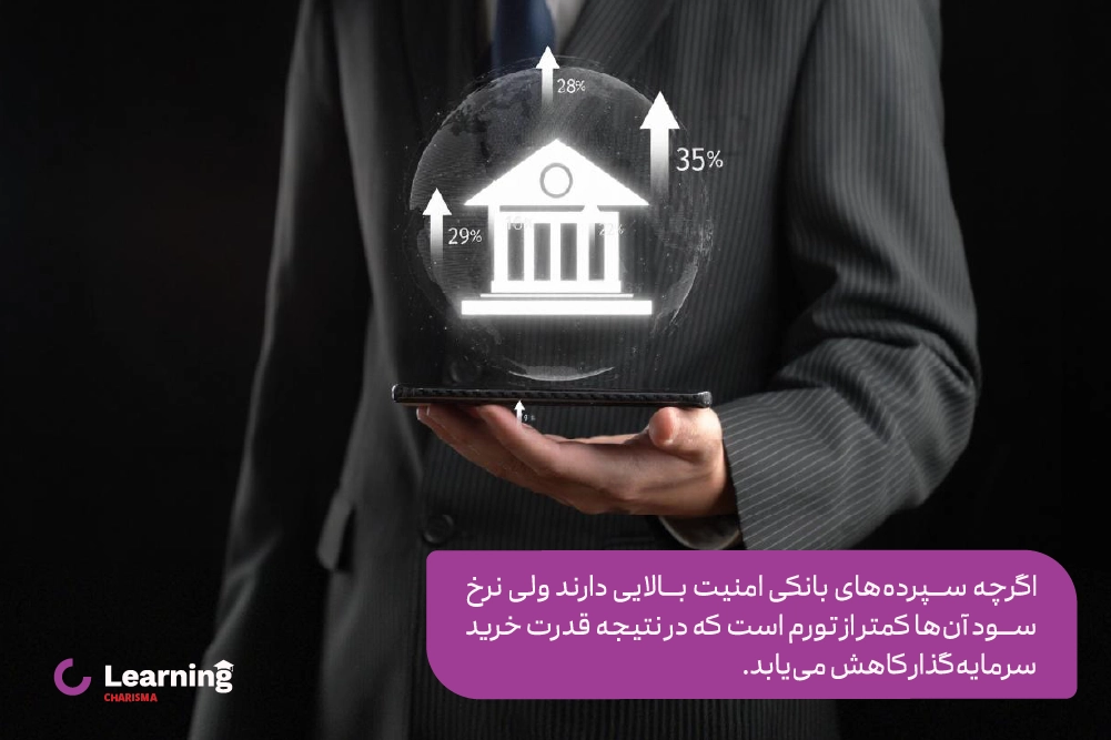 معایب سرمایه گذاری در سپرده بانکی