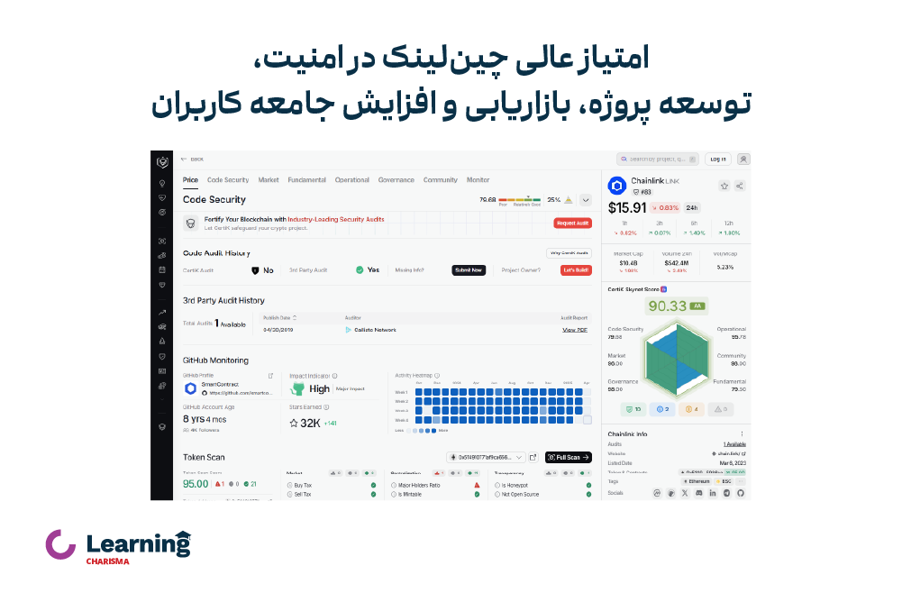 عملکرد عالی توکن چین لینک از نظر امنیت و رشد پروژه