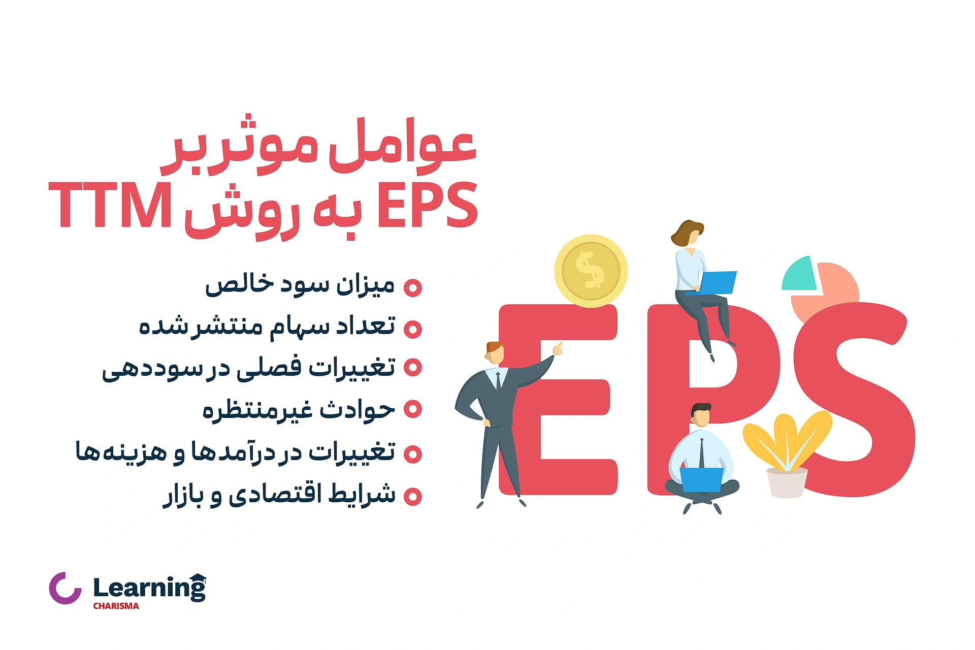 عوامل موثر بر EPS به روش TTM