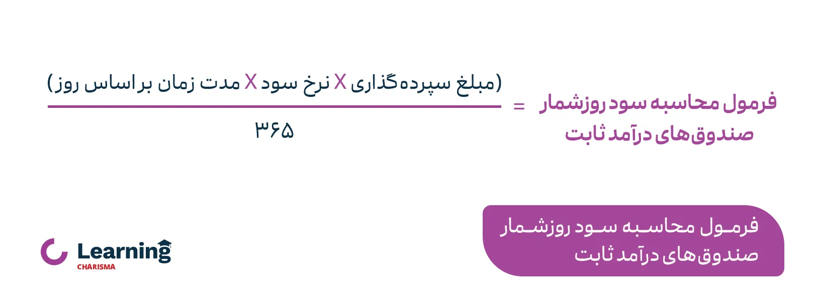 فرمول محاسبه سود روزشمار صندوق های درآمد ثابت