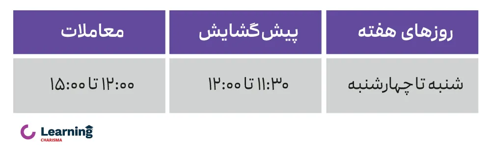 ساعت معامله گواهی سپرده سکه طلا 