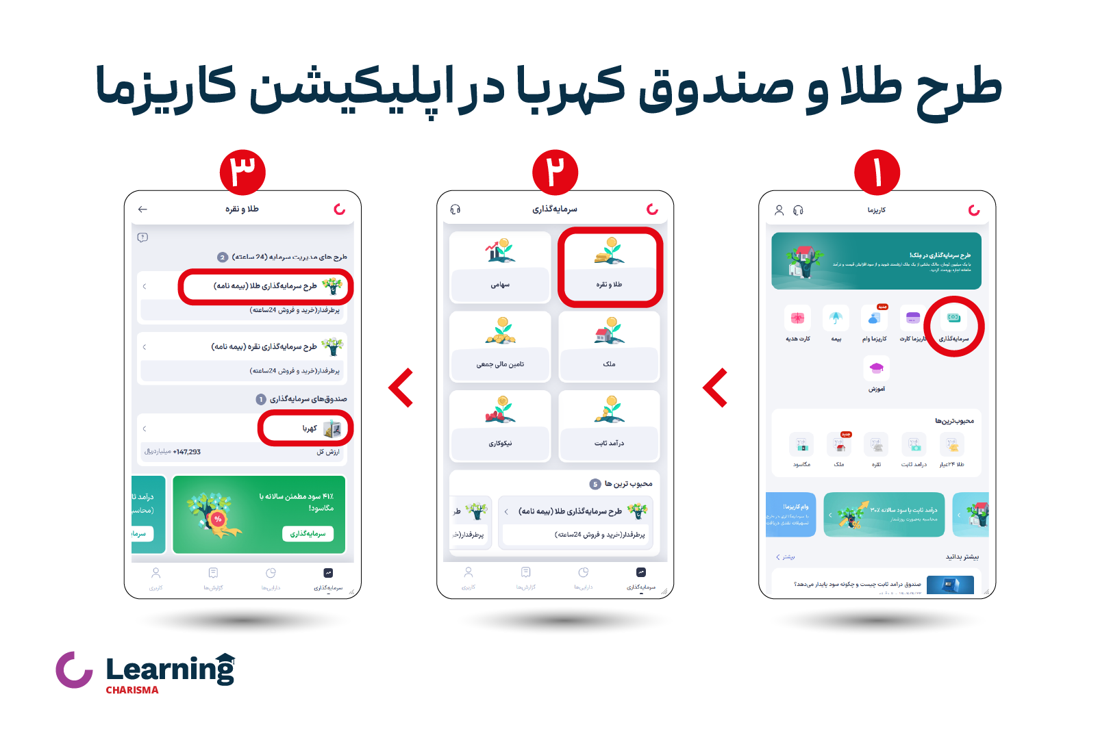 طرح طلا و صندوق طلا کهربا در اپلیکیشن کاریزما