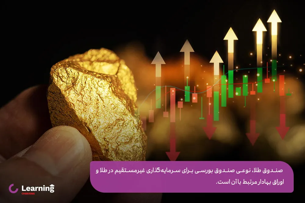 صندوق طلا، نوعی صندوق بورسی برای سرمایه‌گذاری غیرمستقیم در طلا و اوراق بهادار مرتبط با آن است.