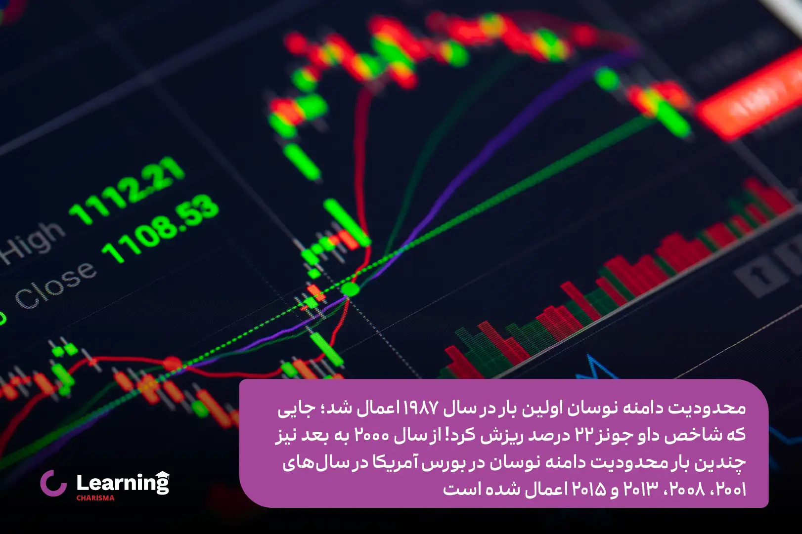 تاریخچه محدودیت دامنه نوسان بورس 