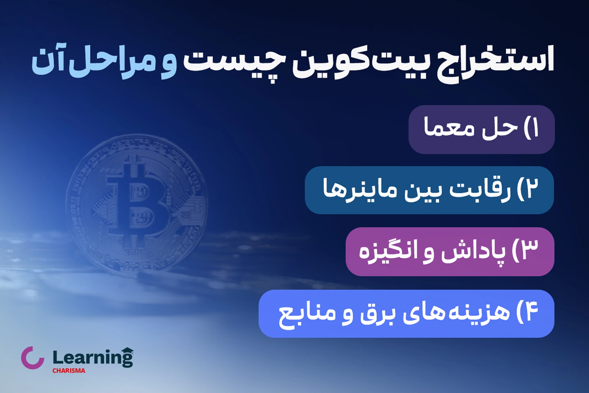 بیت کوین چگونه استخراج میشود