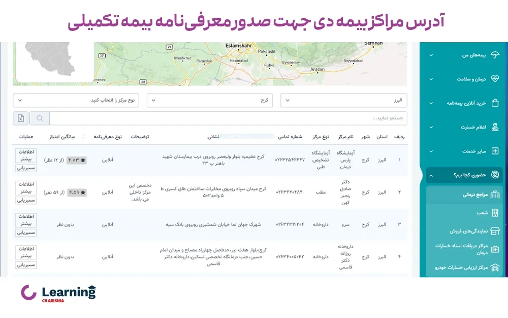 مراکز صدور معرفی نامه بیمه تکمیلی در سایت بیمه دی