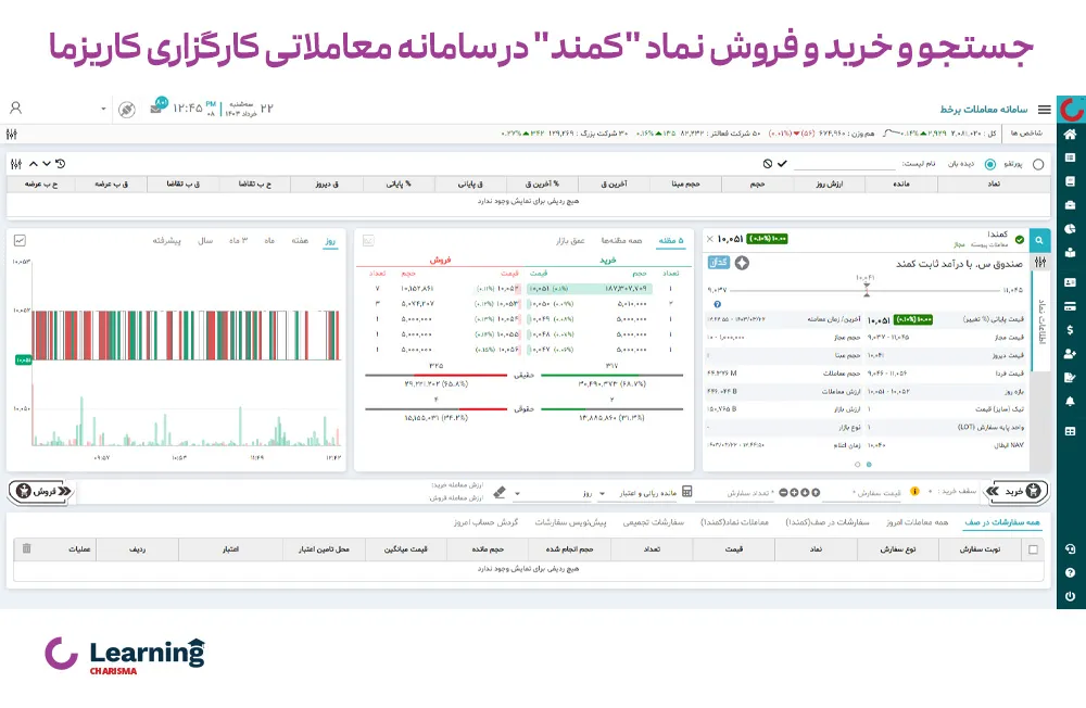 جستجوی نماد کمند در کارگزاری کاریزما