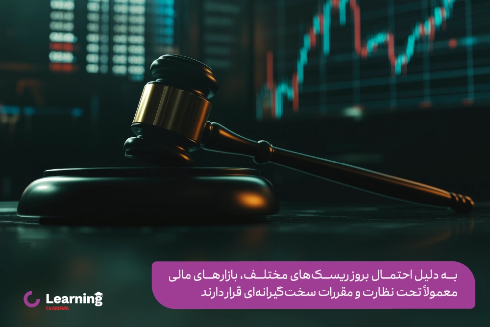 رابطه ریسک و قوانین در بازارهای مالی
