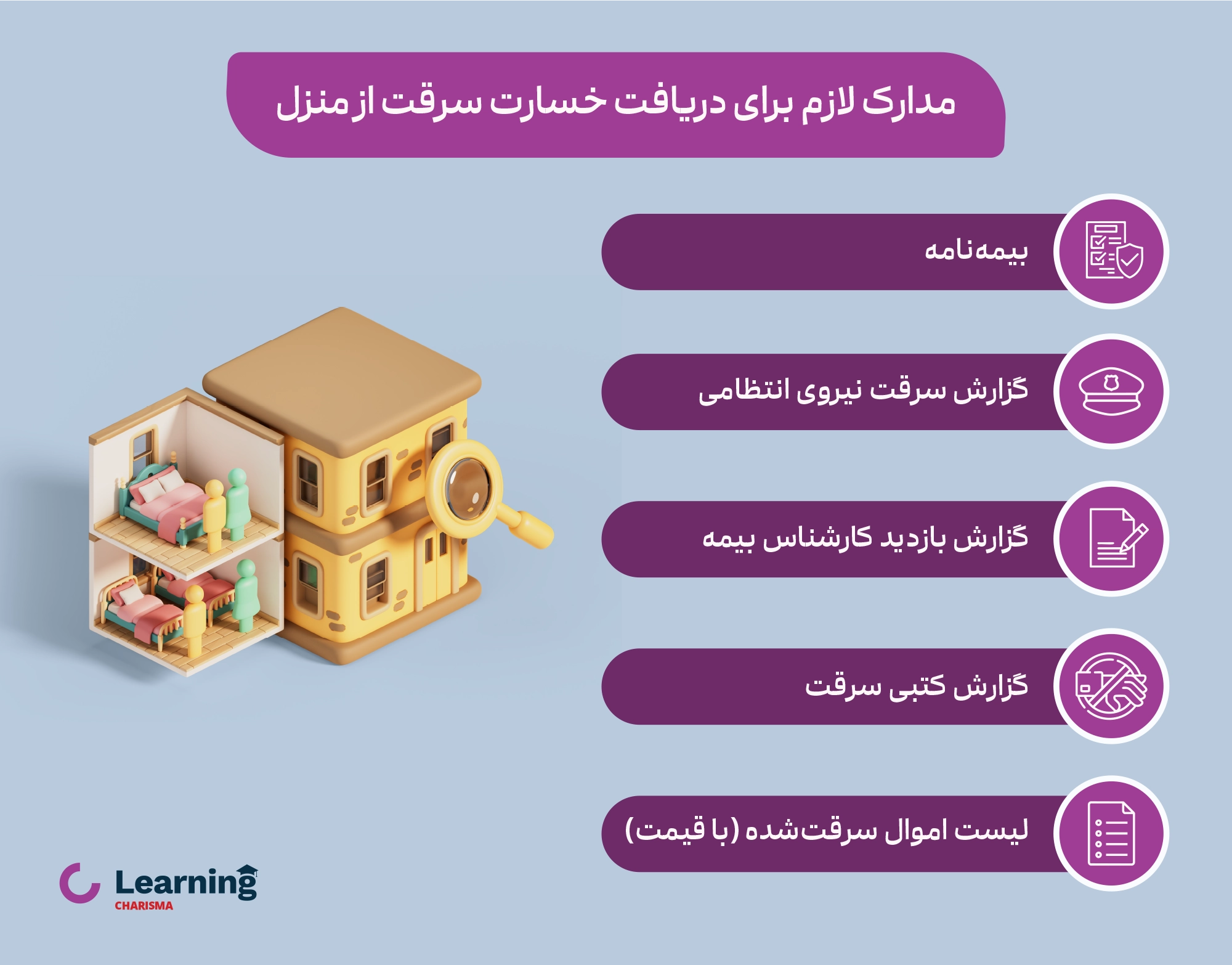 مدارک مورد نیاز برای دریافت خسارت پس از سـرقـت از مـنـزل