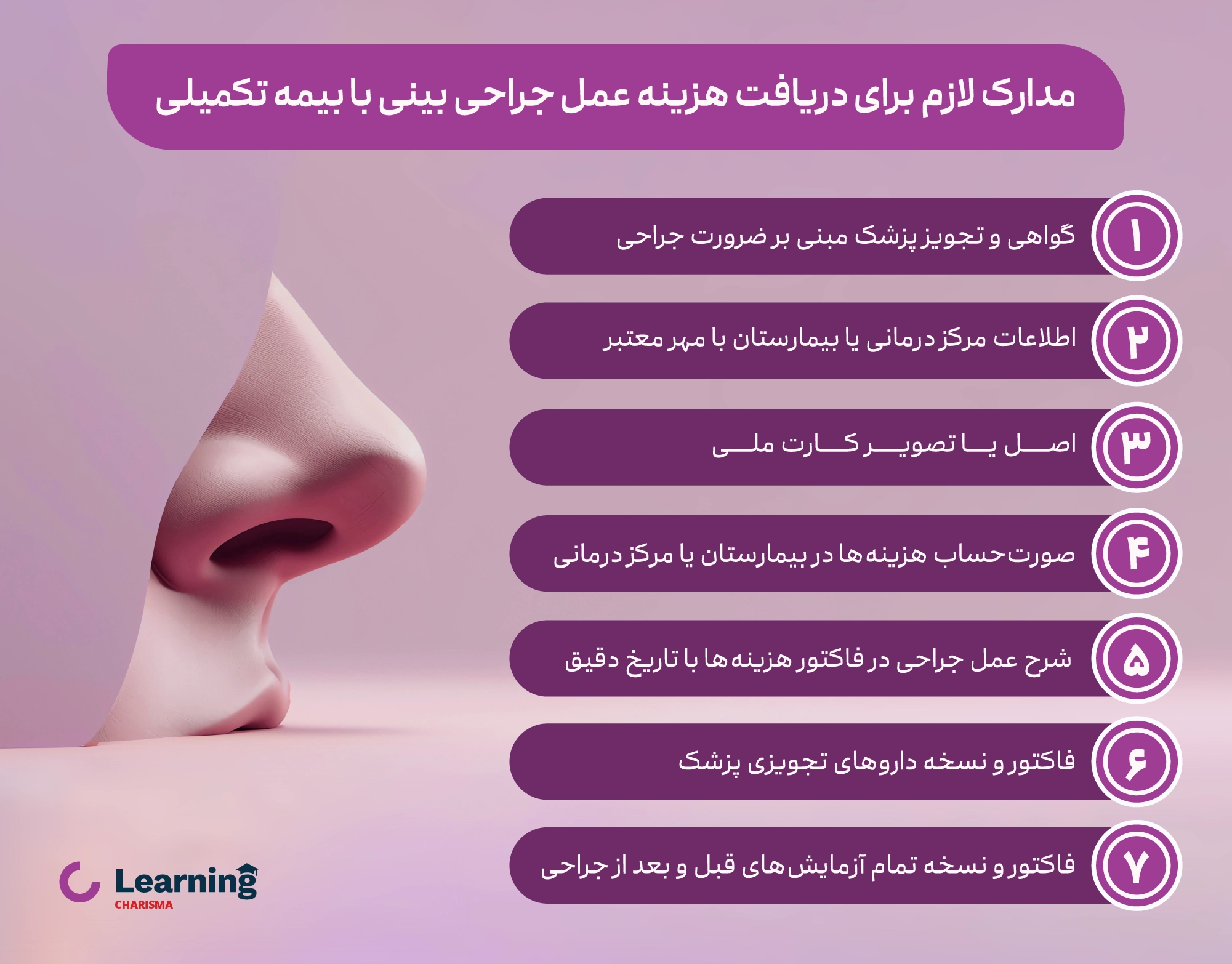 مدارک لازم برای ارائه به بـیـمـه تـکـمـیـلـی و دریافت هزینه عـمـل جـراحـی بـیـنـی