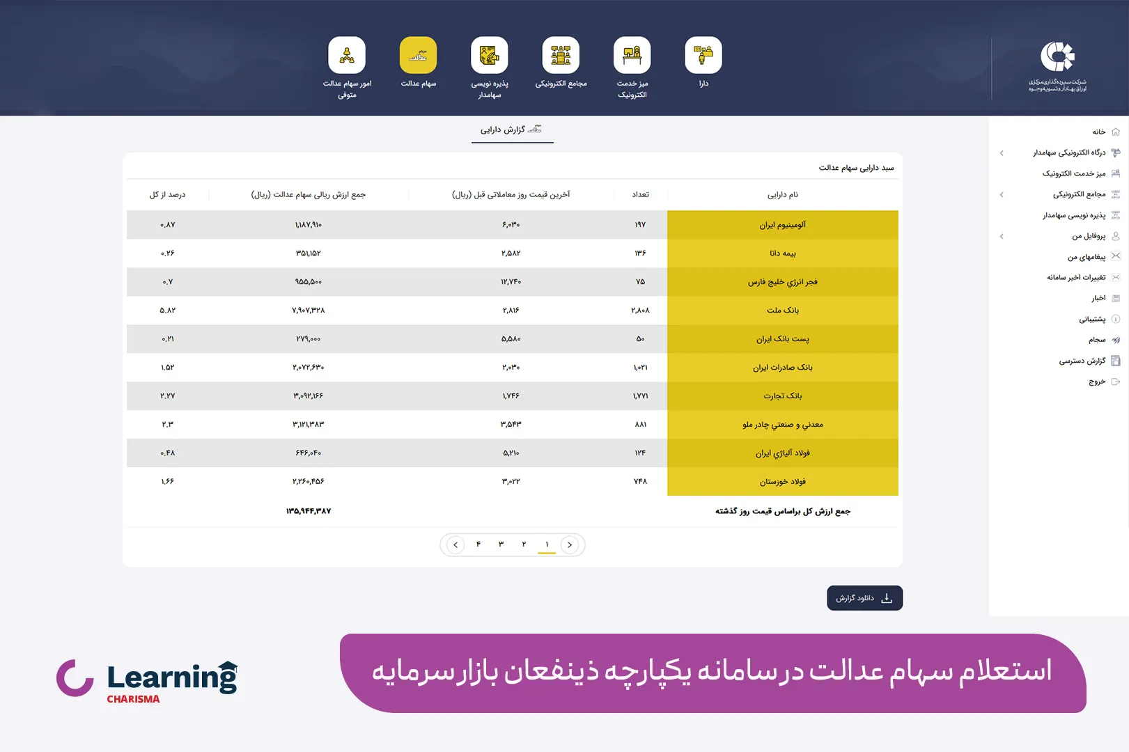 استعلام سـهـام عـدالـت از طریق درگاه یکپارچه ذینفعان بازار سرمایه