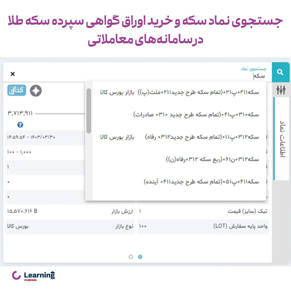 خرید گواهی سپرده سکه طلا در سامانه معاملاتی کاریزما