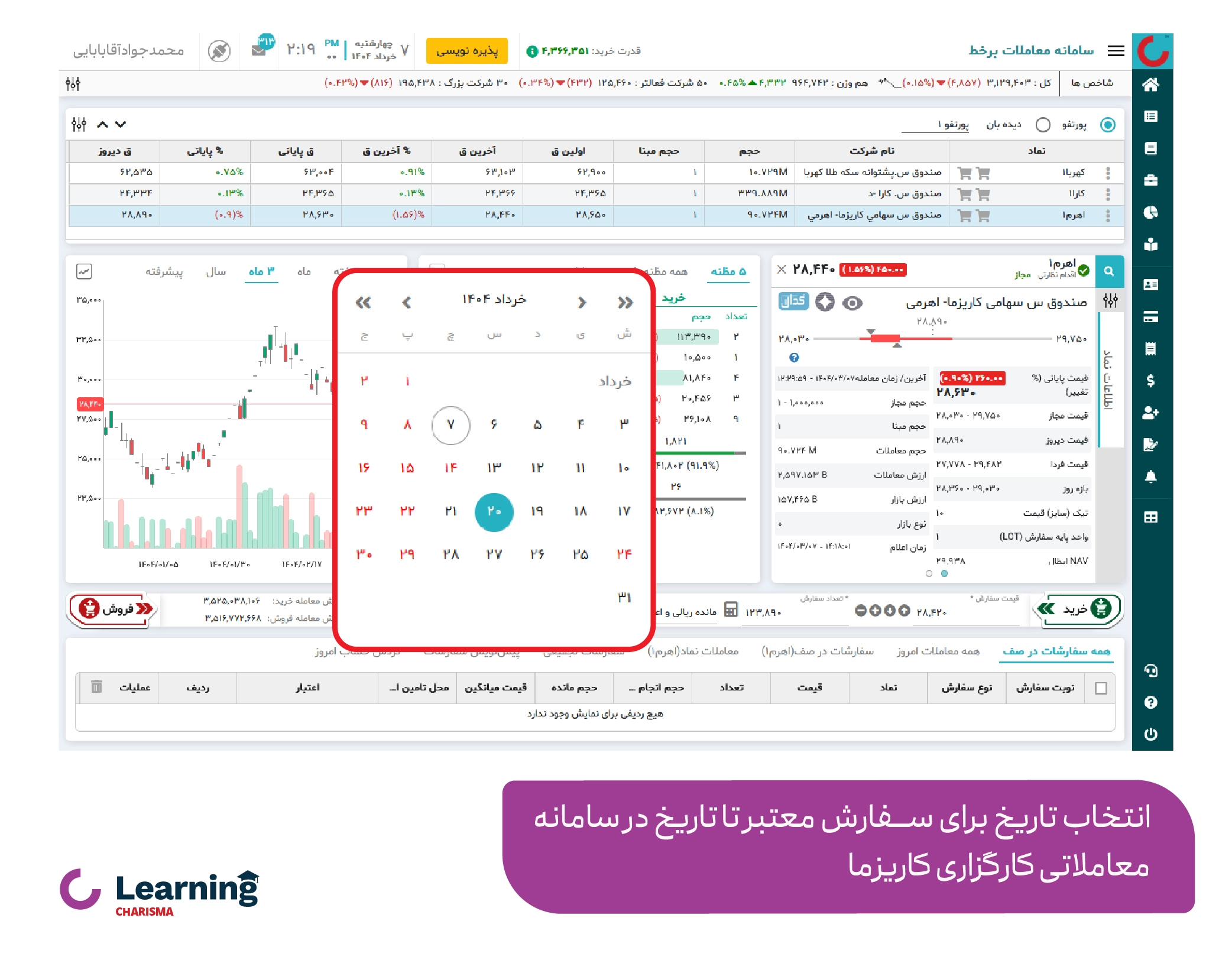 انتخاب تاریخ برای سفارش معتبر تا تاریخ در سامانه معاملاتی کاریزما