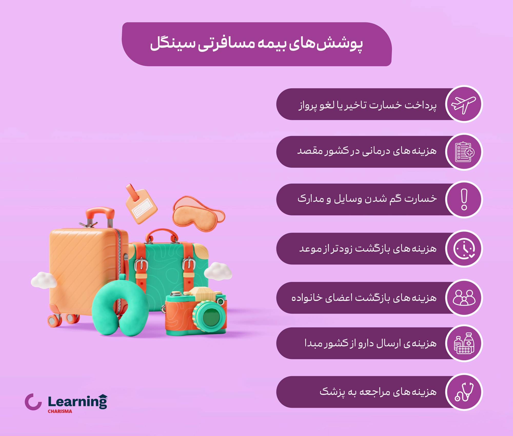 پوشش های بیمه مسافرتی سینگل