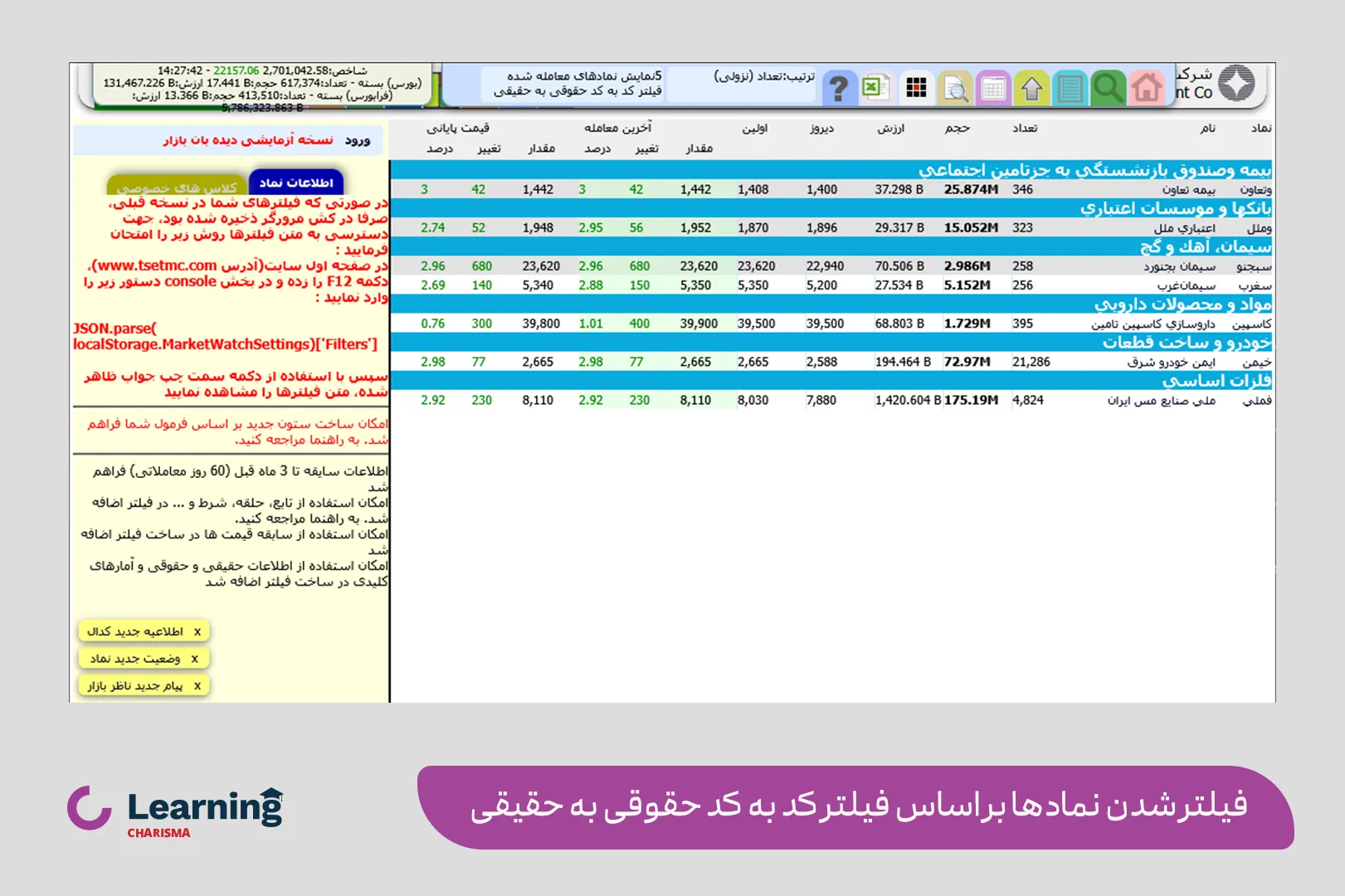 فیلتر شدن نمادهای بورسی بعد از اعمال فیلتر در سایت tsetmc