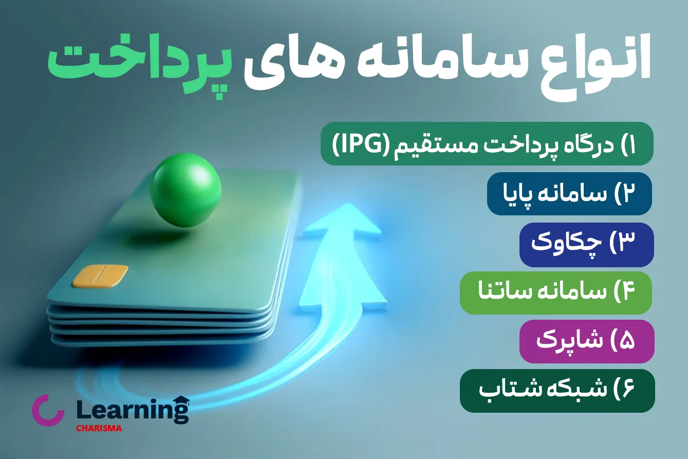 انواع سامانه های پرداخت