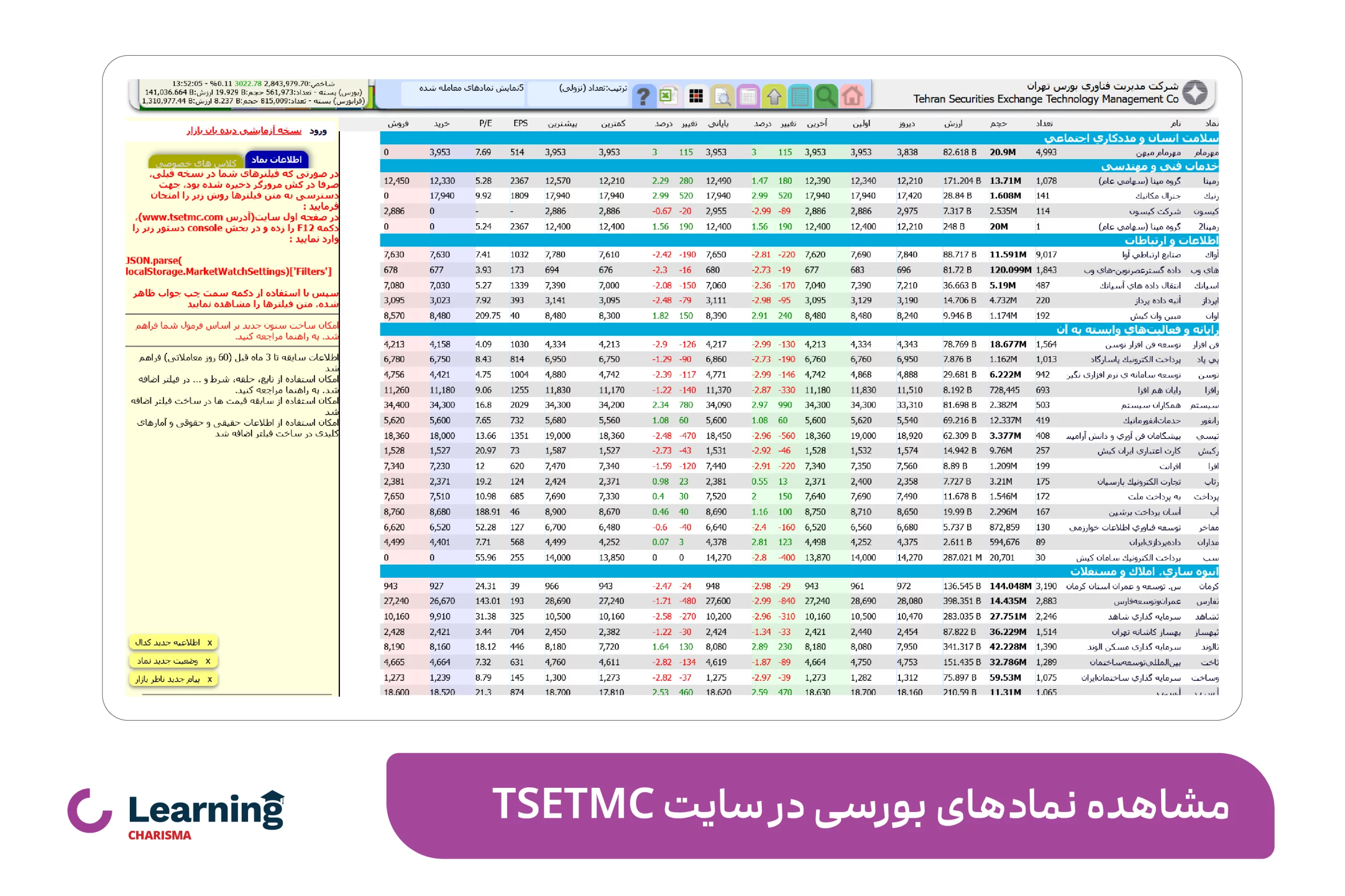 مشاهده نمادهای بورسی در سایت tsetmc