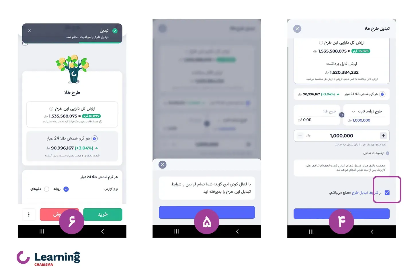 تبدیل آسان طرح سرمایه گذاری 2